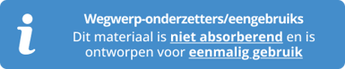 Gereserveerde Onderzetter